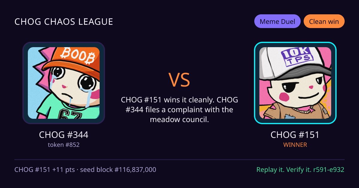 Highlight card: CHOG #344 versus CHOG #151