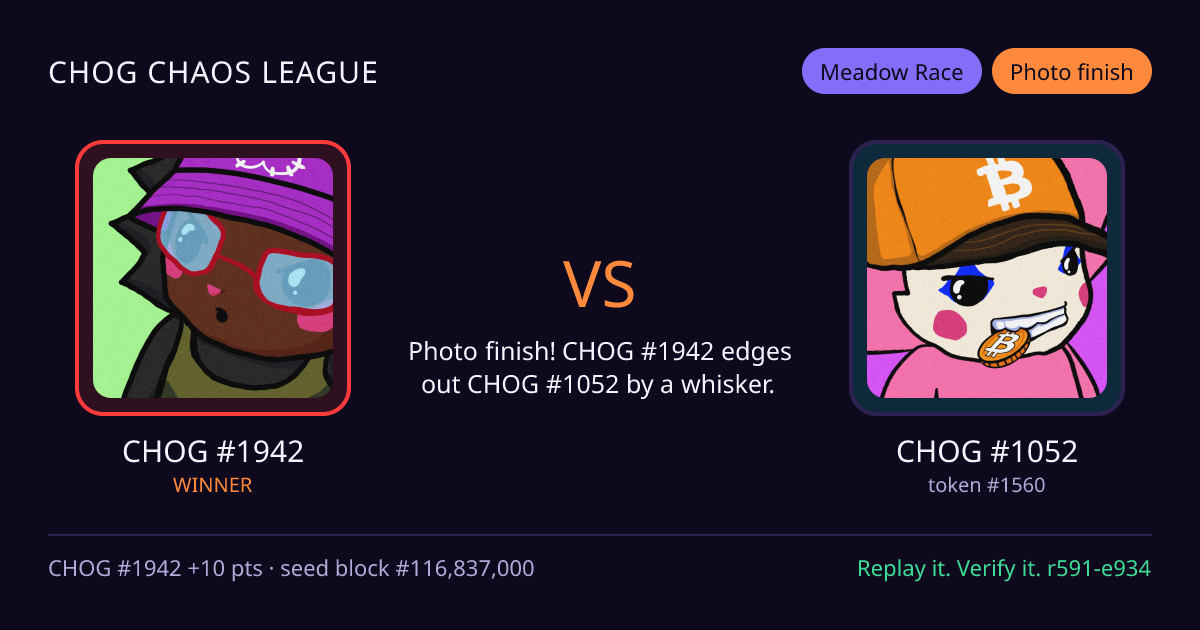 Highlight card: CHOG #1942 versus CHOG #1052