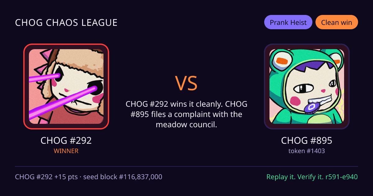 Highlight card: CHOG #292 versus CHOG #895