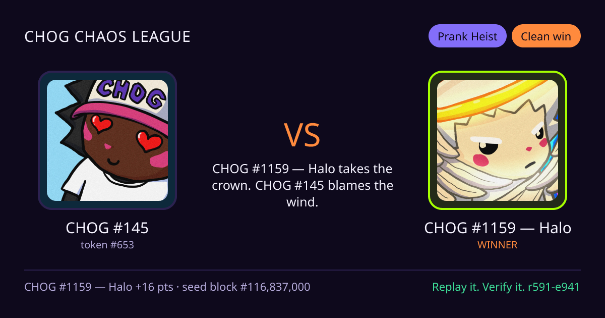 Highlight card: CHOG #145 versus CHOG #1159 — Halo