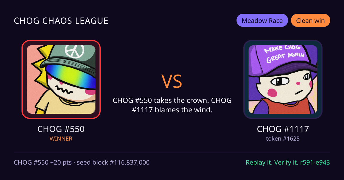 Highlight card: CHOG #550 versus CHOG #1117