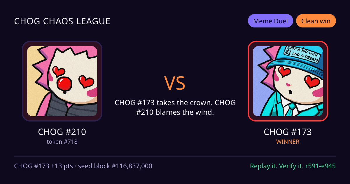 Highlight card: CHOG #210 versus CHOG #173