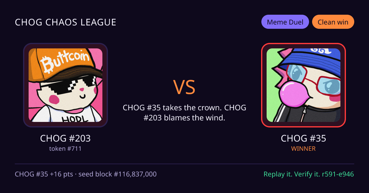 Highlight card: CHOG #203 versus CHOG #35