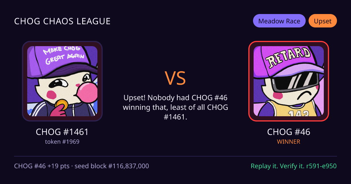 Highlight card: CHOG #1461 versus CHOG #46
