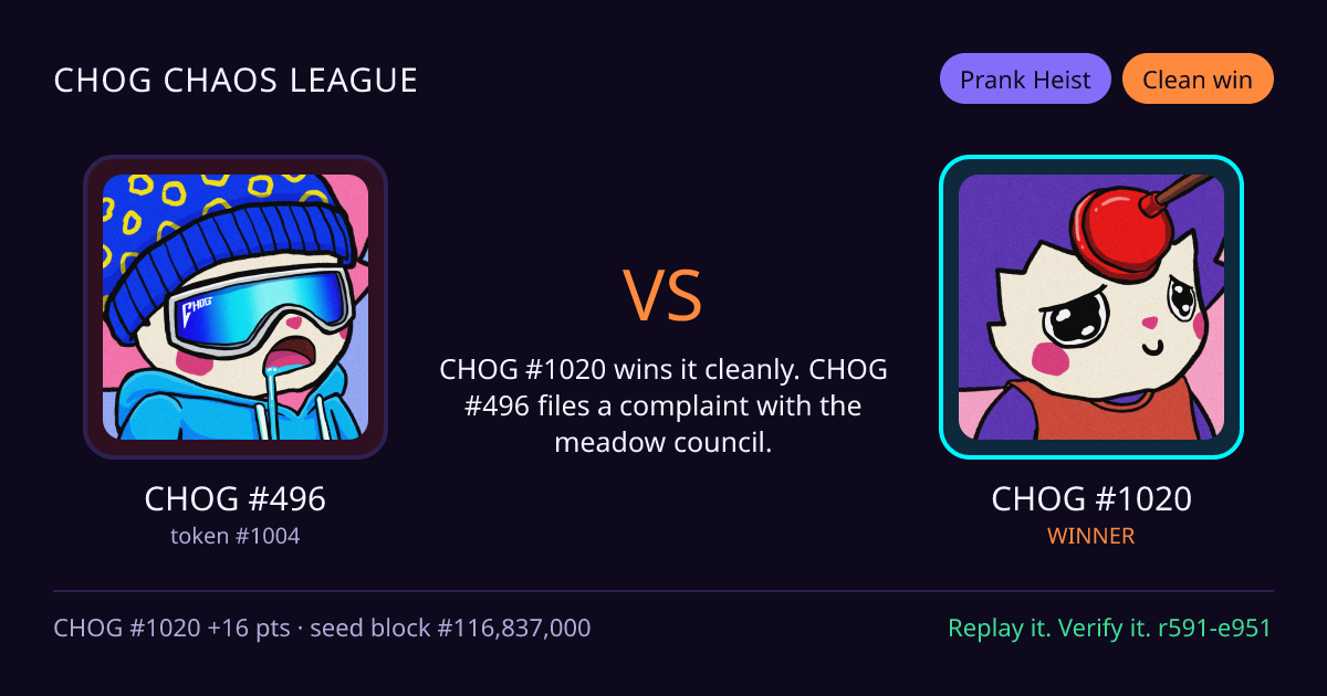 Highlight card: CHOG #496 versus CHOG #1020