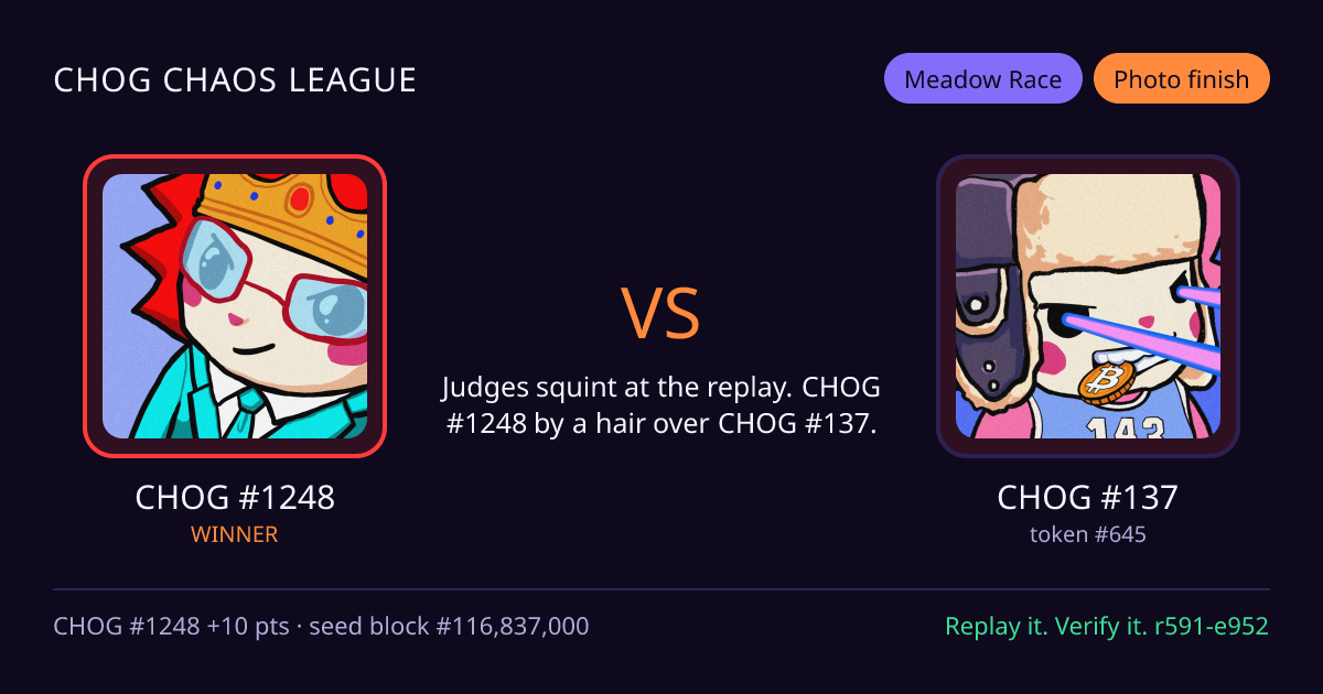 Highlight card: CHOG #1248 versus CHOG #137