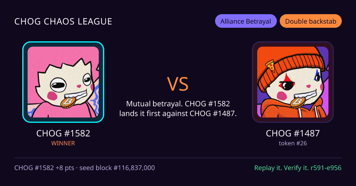 Highlight card: CHOG #1582 versus CHOG #1487