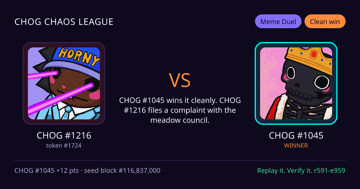 Highlight card: CHOG #1216 versus CHOG #1045