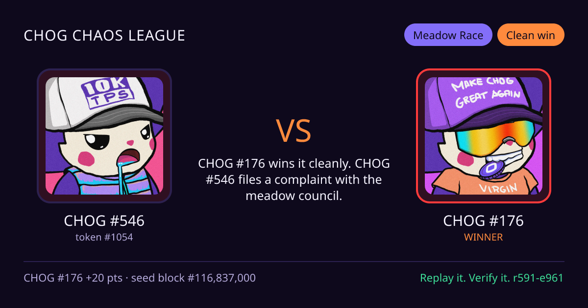 Highlight card: CHOG #546 versus CHOG #176