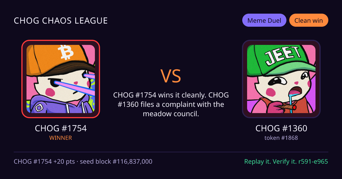 Highlight card: CHOG #1754 versus CHOG #1360