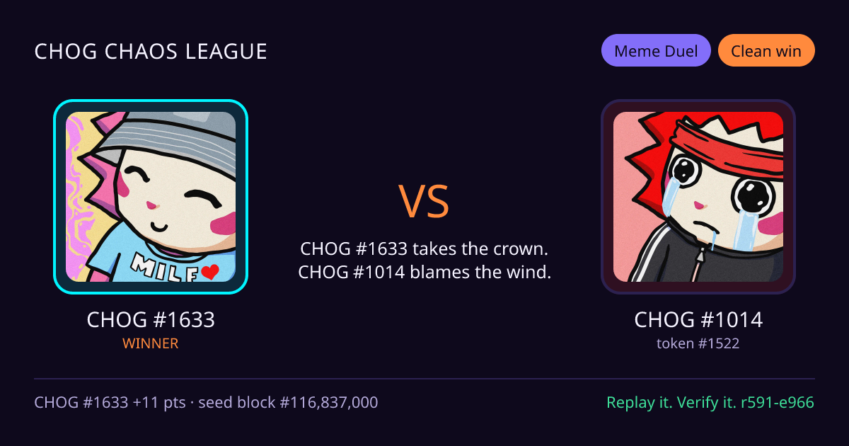 Highlight card: CHOG #1633 versus CHOG #1014