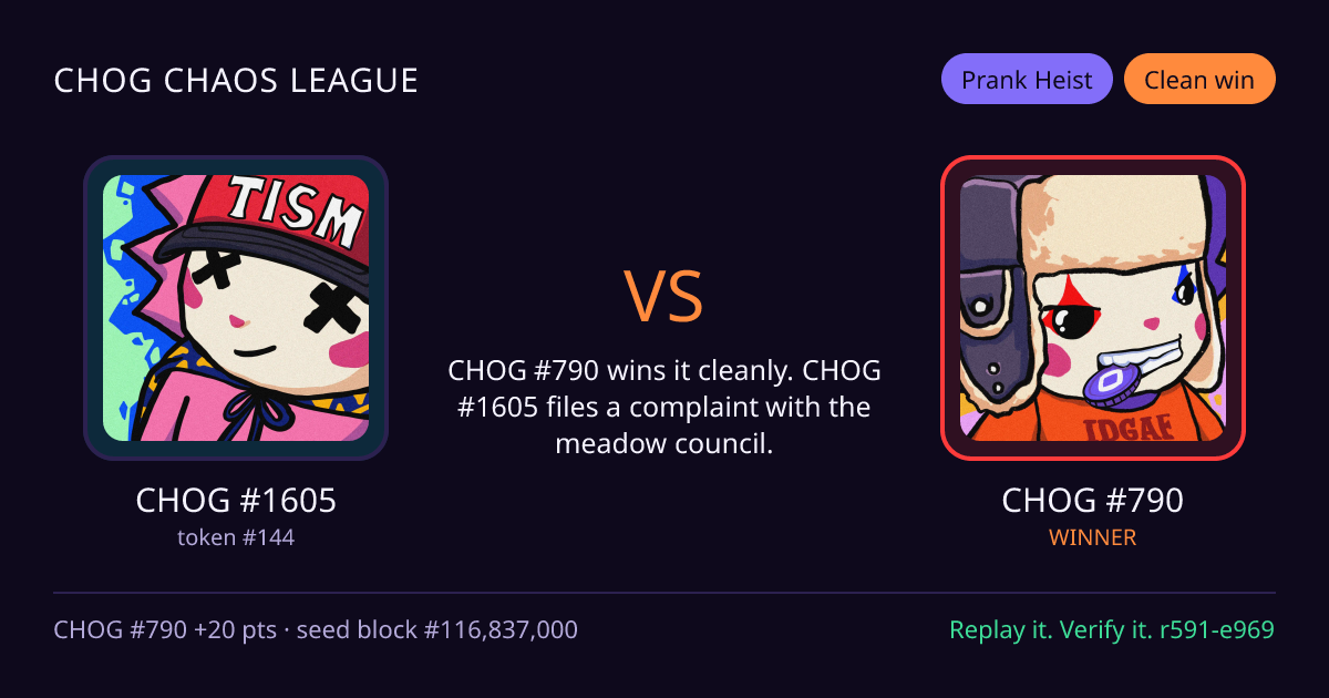 Highlight card: CHOG #1605 versus CHOG #790