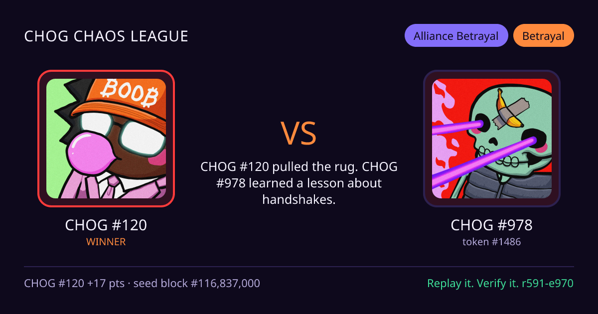 Highlight card: CHOG #120 versus CHOG #978