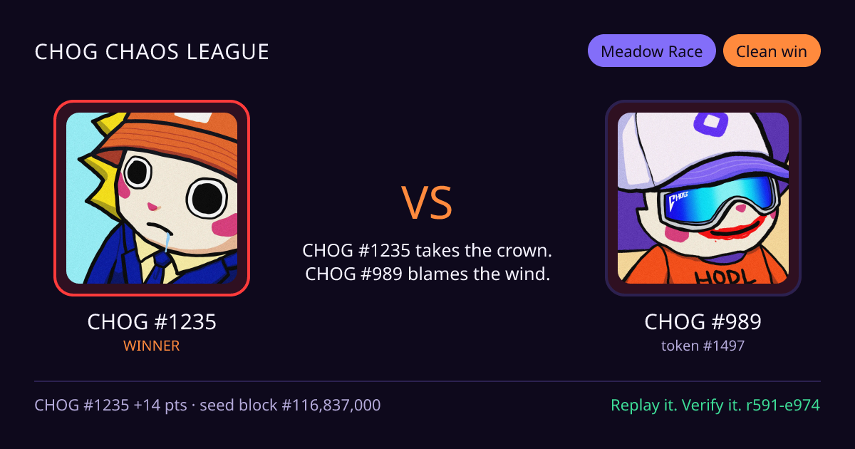 Highlight card: CHOG #1235 versus CHOG #989