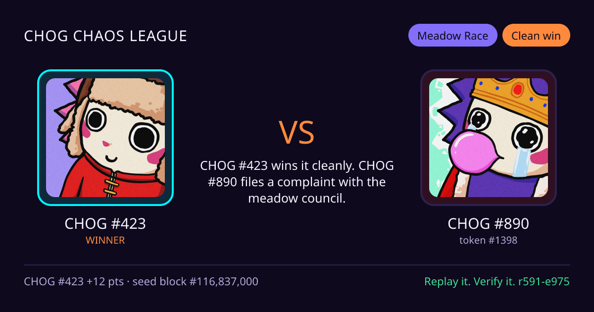 Highlight card: CHOG #423 versus CHOG #890