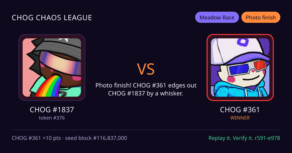 Highlight card: CHOG #1837 versus CHOG #361