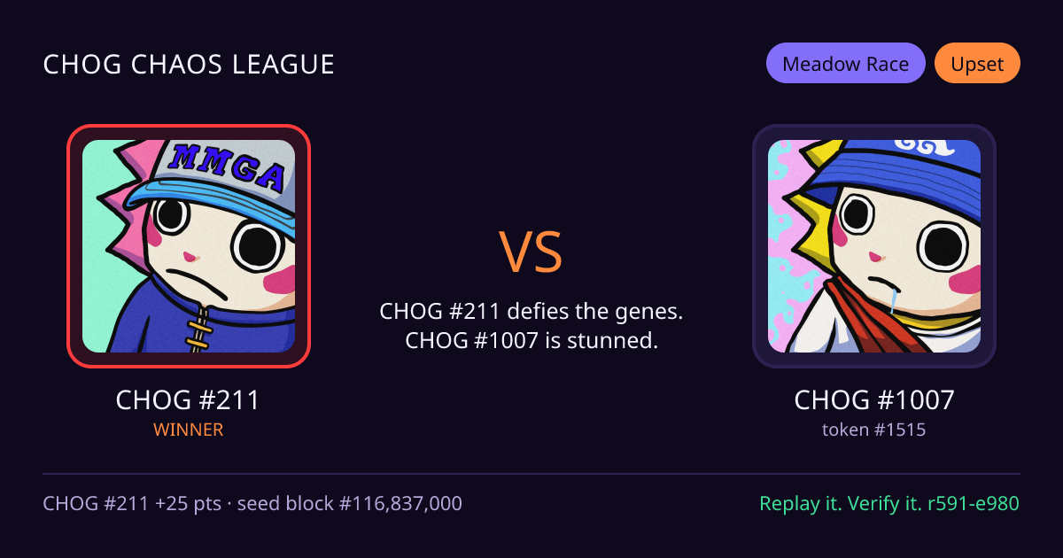 Highlight card: CHOG #211 versus CHOG #1007