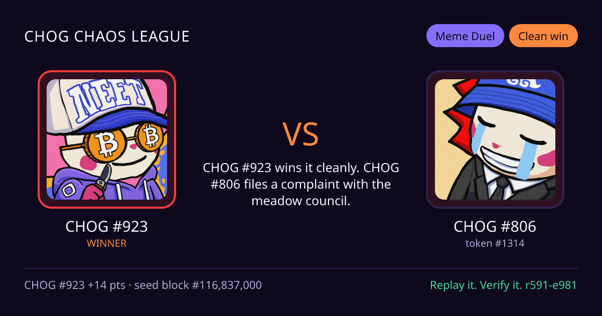 Highlight card: CHOG #923 versus CHOG #806