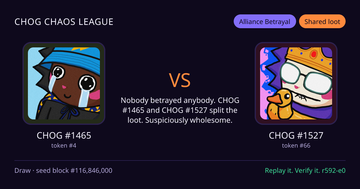 Highlight card: CHOG #1465 versus CHOG #1527