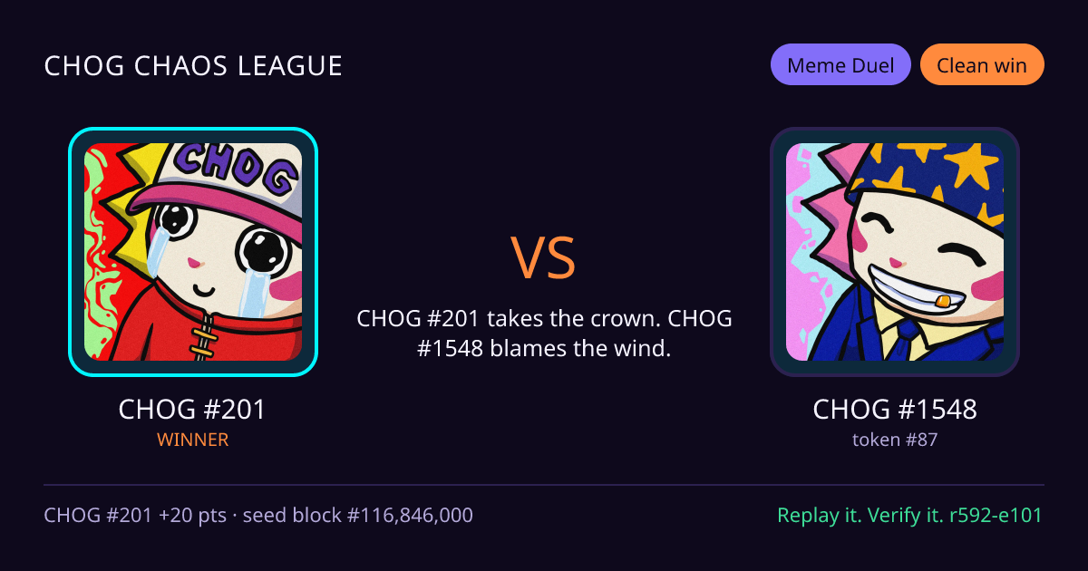 Highlight card: CHOG #201 versus CHOG #1548