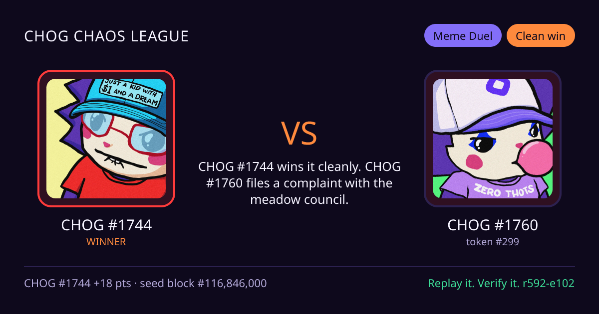 Highlight card: CHOG #1744 versus CHOG #1760