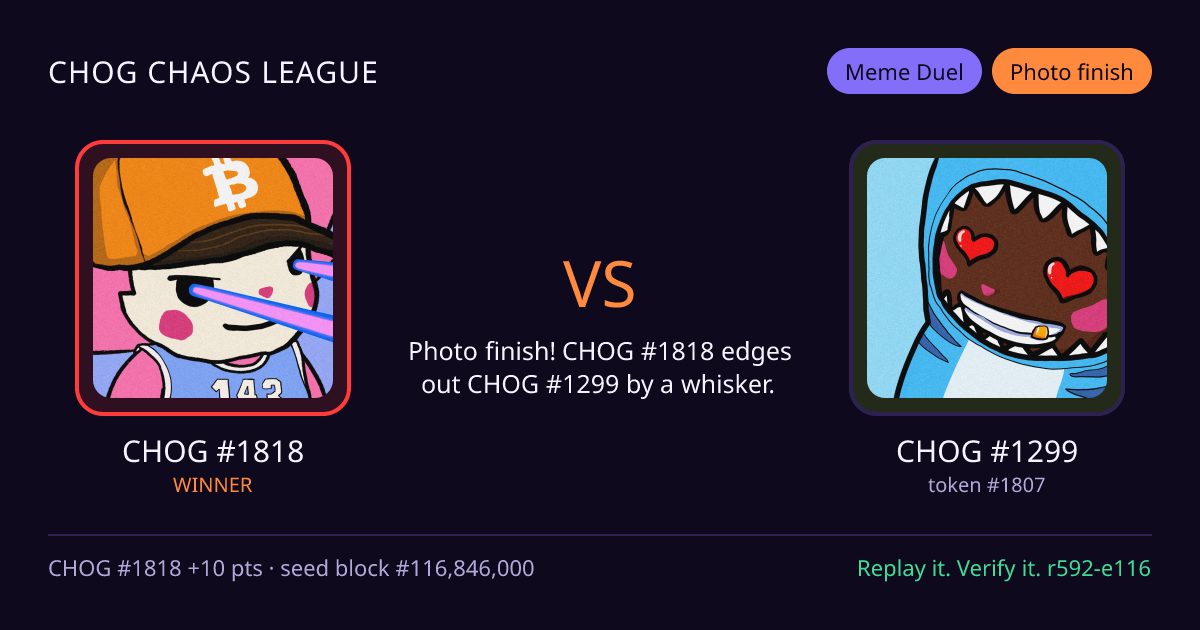 Highlight card: CHOG #1818 versus CHOG #1299