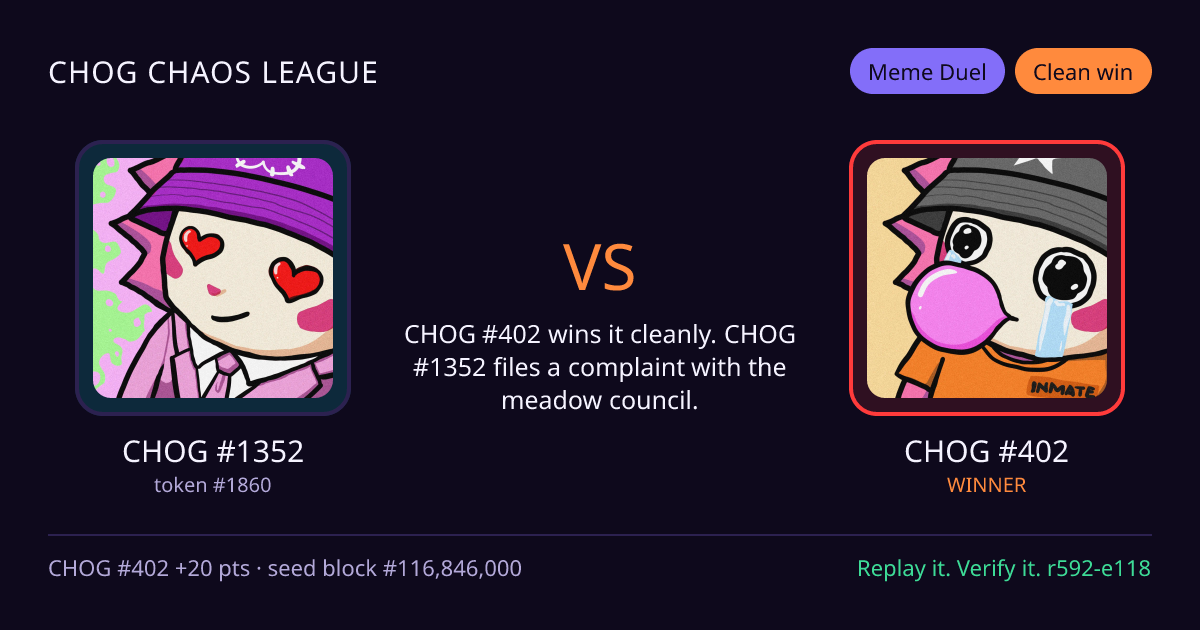 Highlight card: CHOG #1352 versus CHOG #402