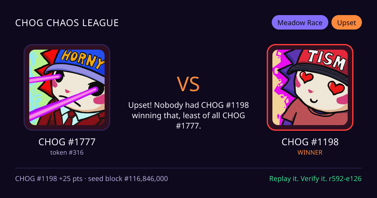 Highlight card: CHOG #1777 versus CHOG #1198