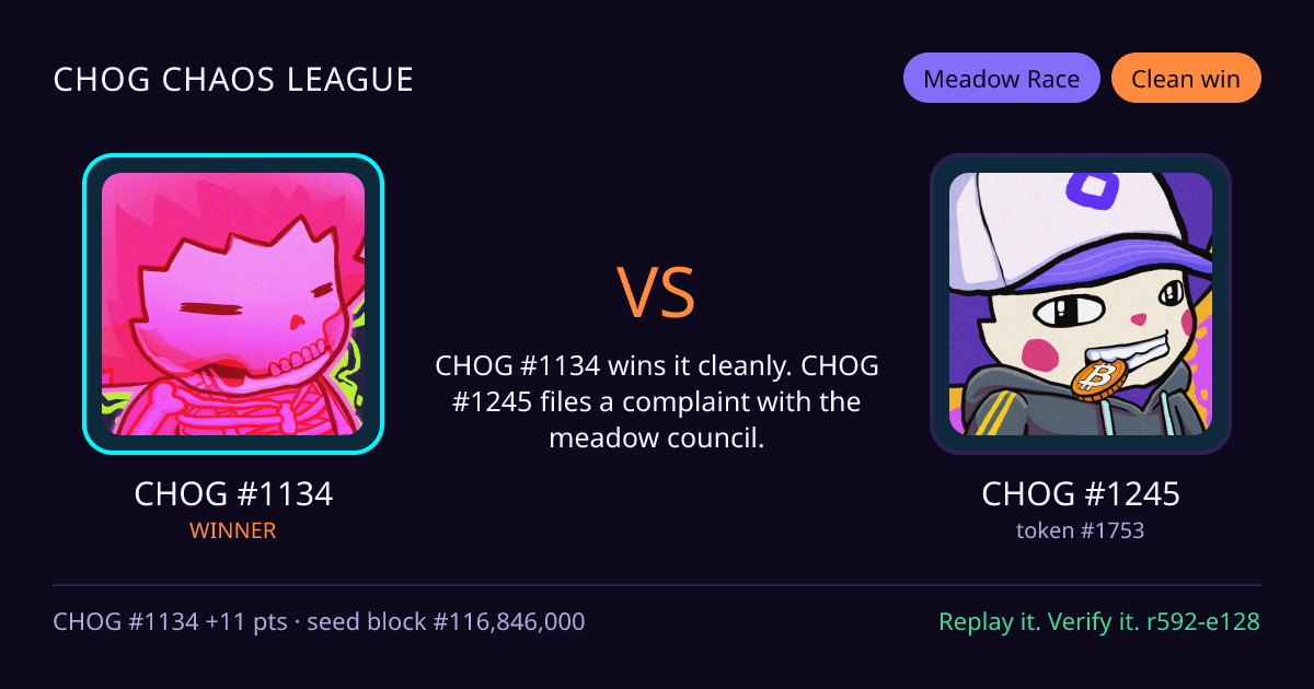 Highlight card: CHOG #1134 versus CHOG #1245