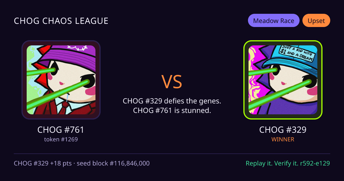 Highlight card: CHOG #761 versus CHOG #329