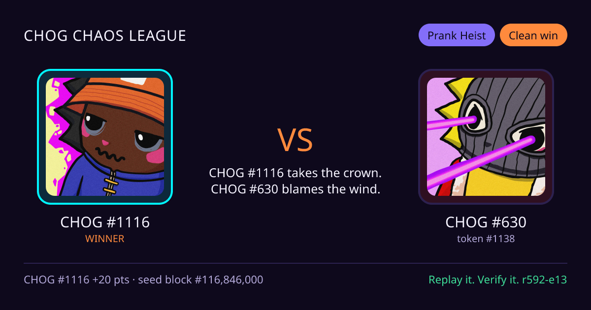 Highlight card: CHOG #1116 versus CHOG #630