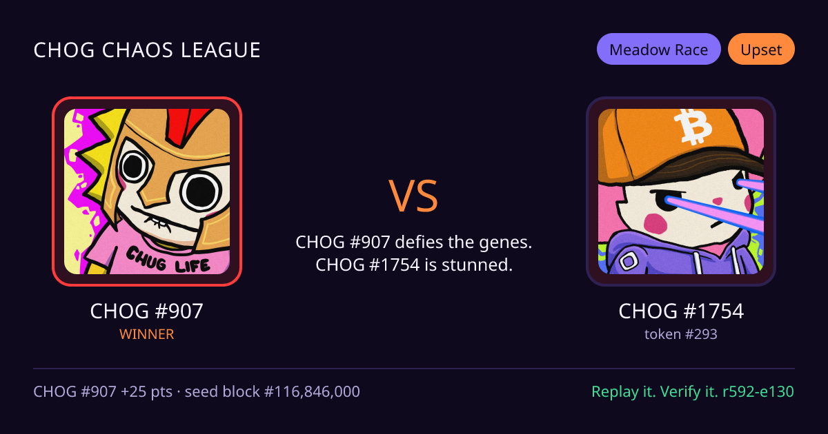 Highlight card: CHOG #907 versus CHOG #1754