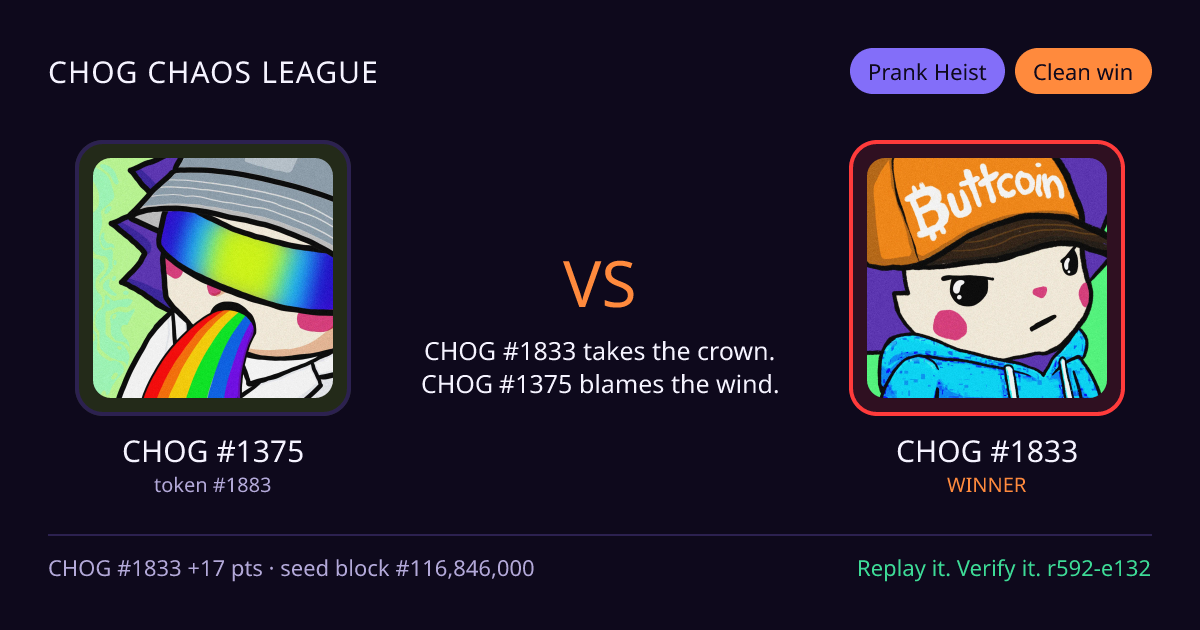 Highlight card: CHOG #1375 versus CHOG #1833