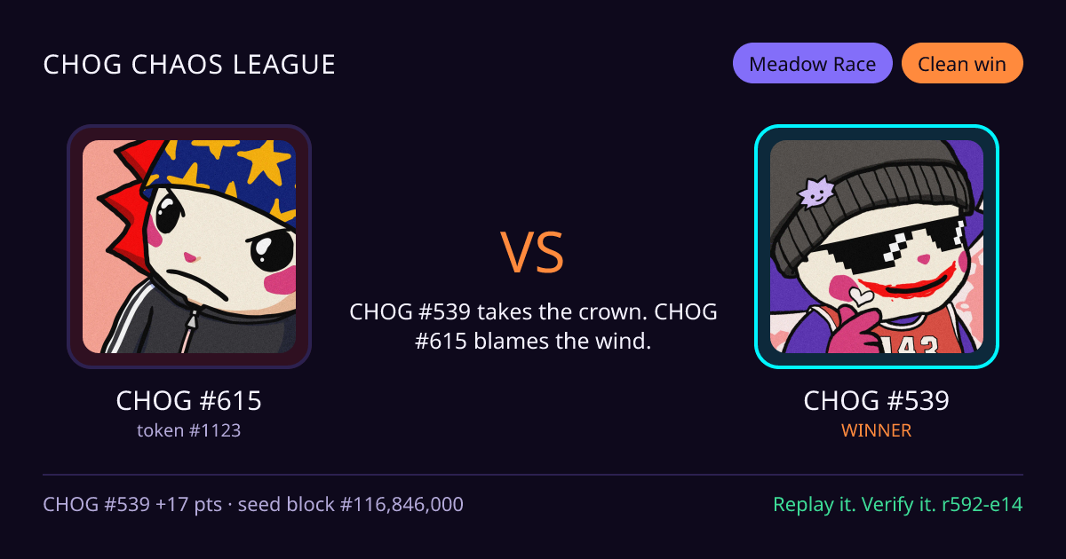 Highlight card: CHOG #615 versus CHOG #539