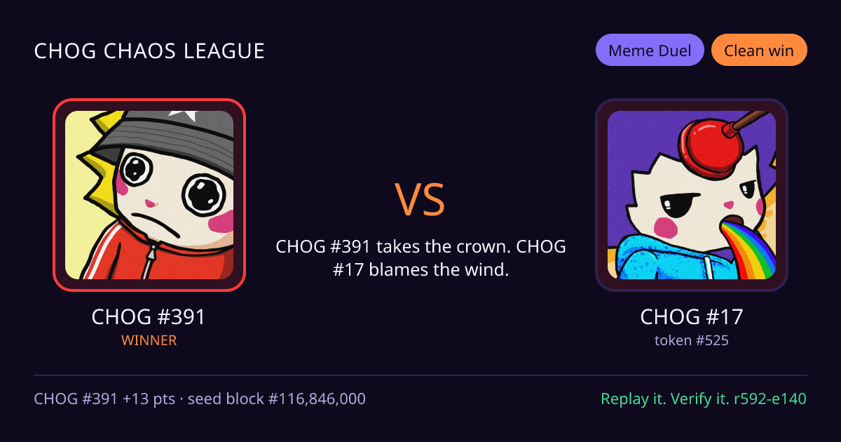 Highlight card: CHOG #391 versus CHOG #17