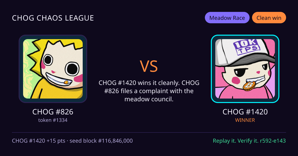 Highlight card: CHOG #826 versus CHOG #1420
