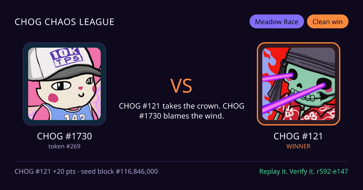 Highlight card: CHOG #1730 versus CHOG #121