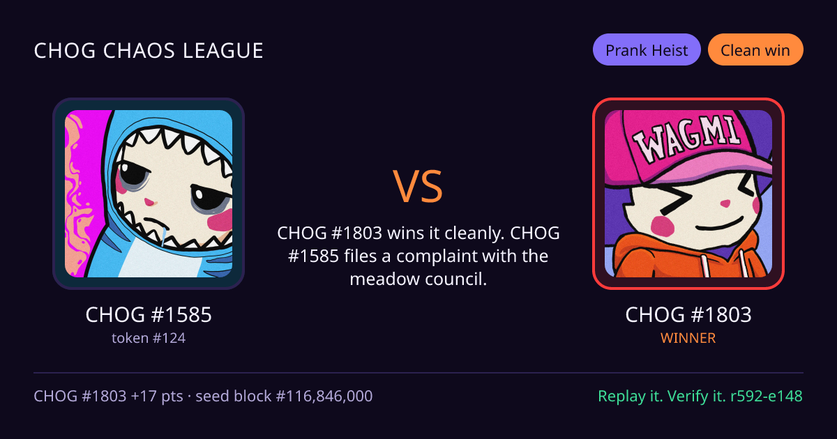 Highlight card: CHOG #1585 versus CHOG #1803