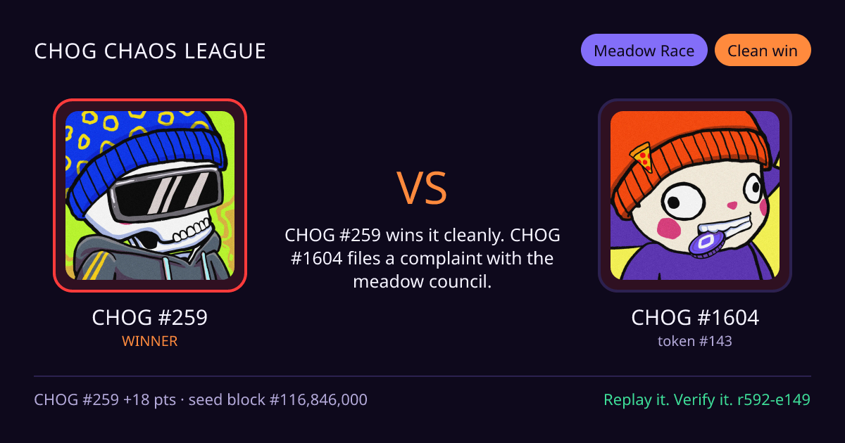 Highlight card: CHOG #259 versus CHOG #1604