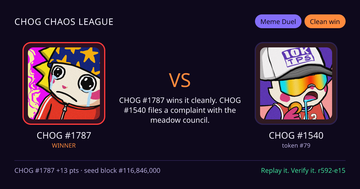 Highlight card: CHOG #1787 versus CHOG #1540