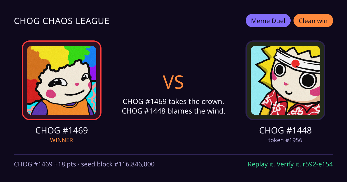 Highlight card: CHOG #1469 versus CHOG #1448
