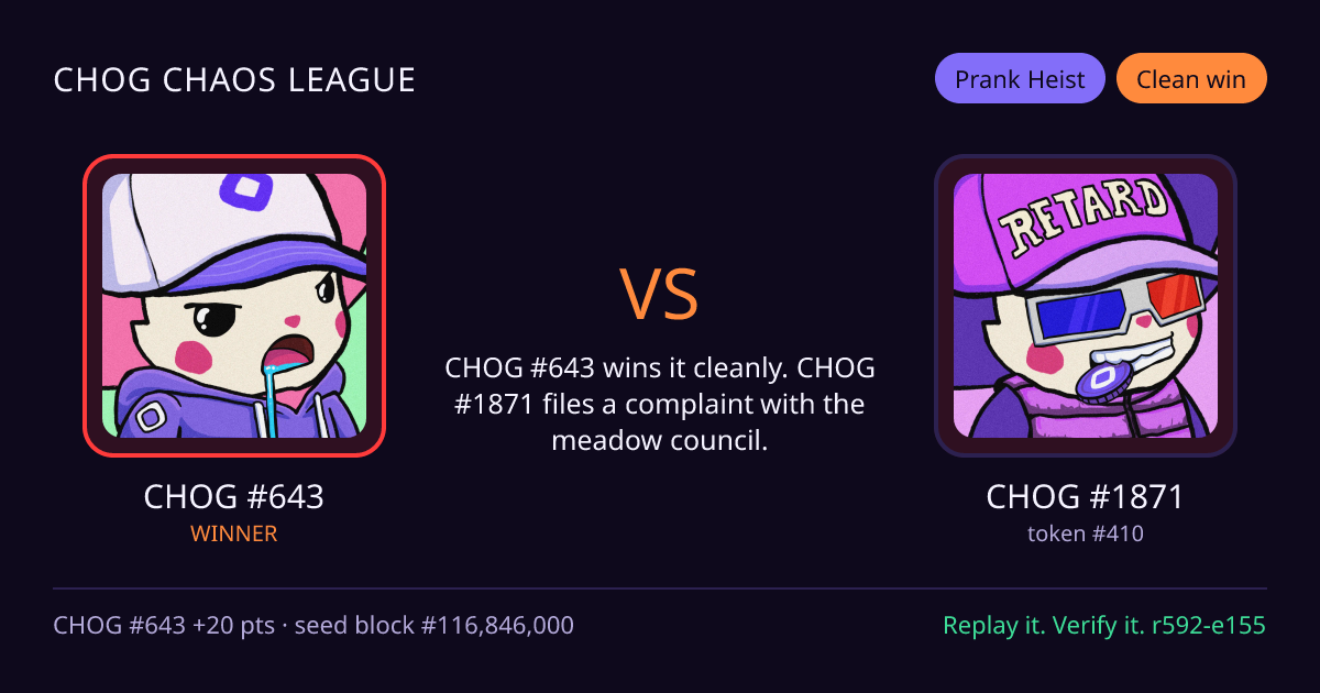 Highlight card: CHOG #643 versus CHOG #1871