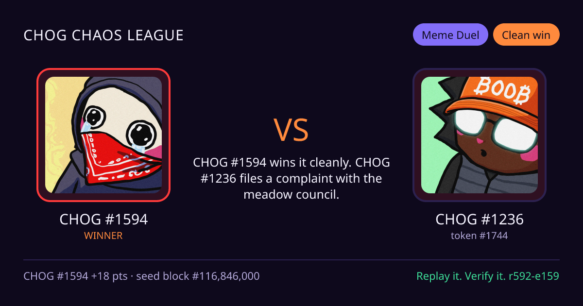 Highlight card: CHOG #1594 versus CHOG #1236