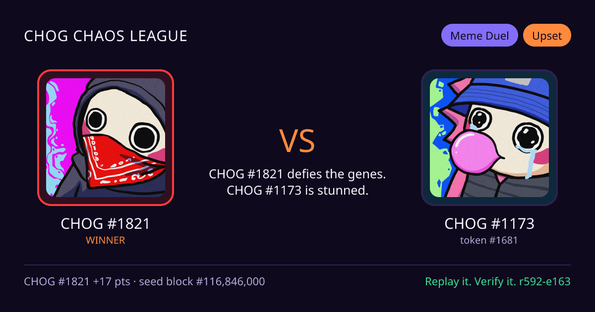 Highlight card: CHOG #1821 versus CHOG #1173