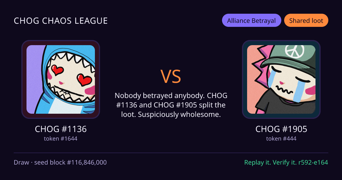 Highlight card: CHOG #1136 versus CHOG #1905
