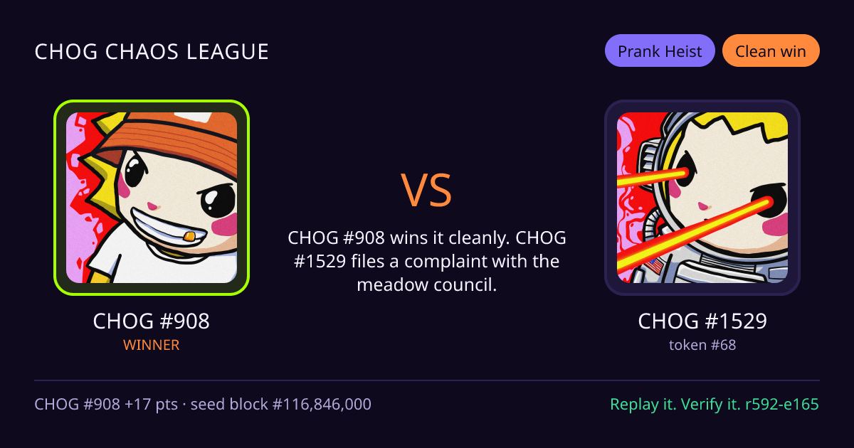 Highlight card: CHOG #908 versus CHOG #1529