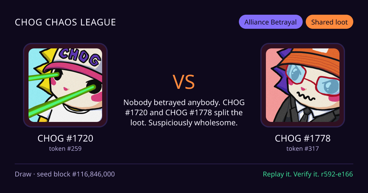 Highlight card: CHOG #1720 versus CHOG #1778