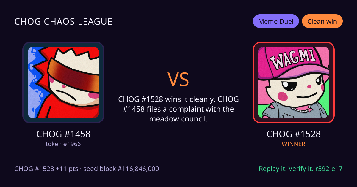 Highlight card: CHOG #1458 versus CHOG #1528