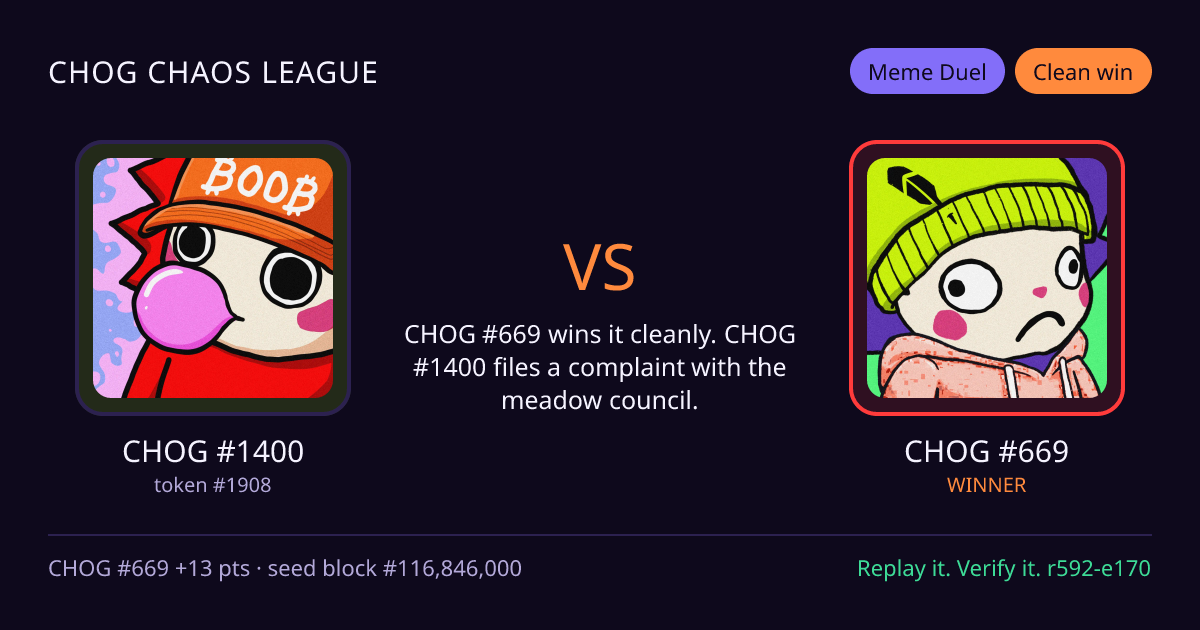 Highlight card: CHOG #1400 versus CHOG #669