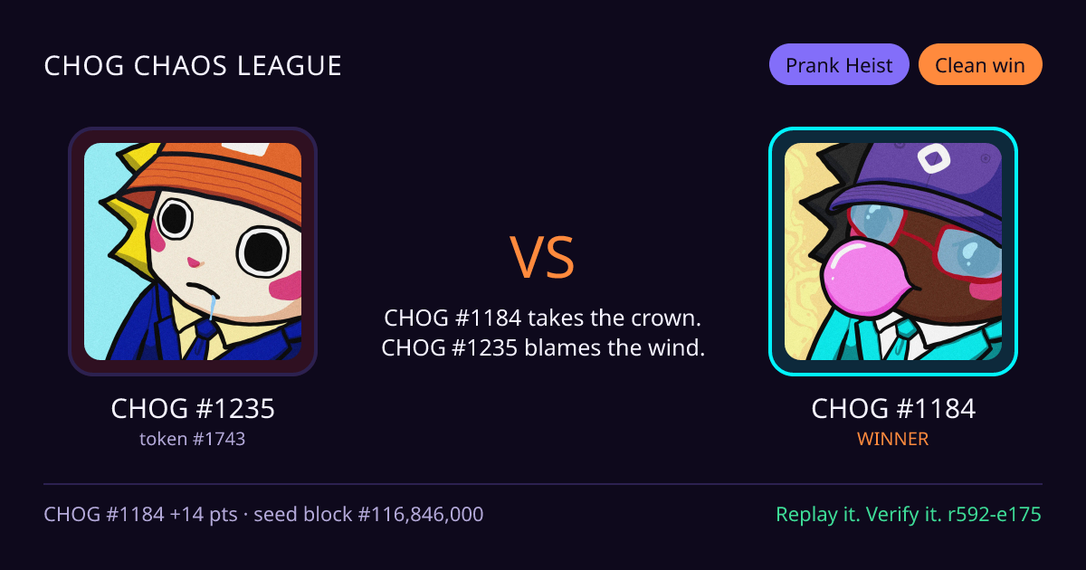 Highlight card: CHOG #1235 versus CHOG #1184